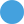 sepid